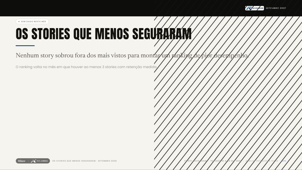 Piores Stories · Aço Cearense