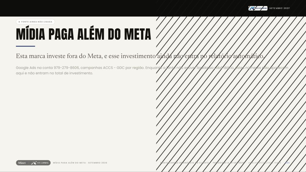 Mídia Paga · Outros Canais · Aço Cearense