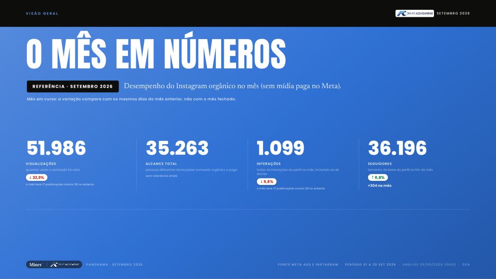 Panorama · Grupo Aço Cearense