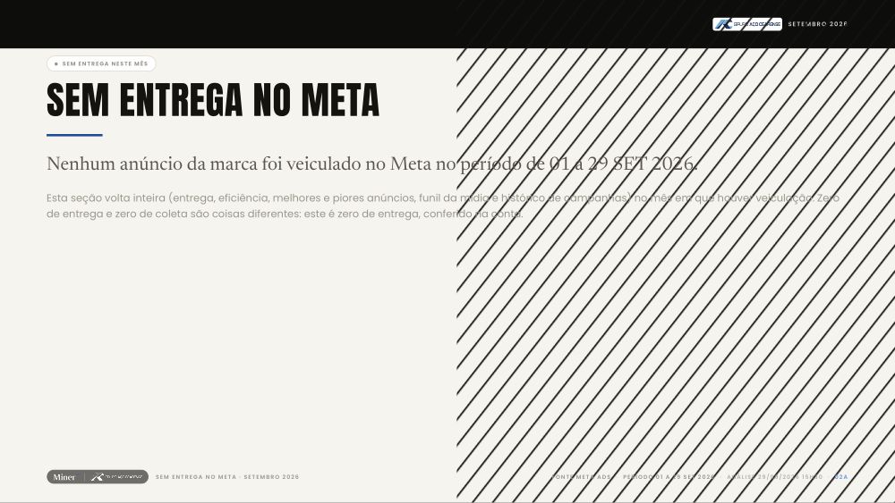 Mídia Paga · Meta · Grupo Aço Cearense
