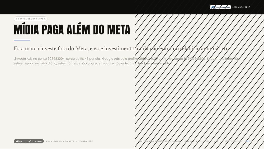Mídia Paga · Outros Canais · Grupo Aço Cearense
