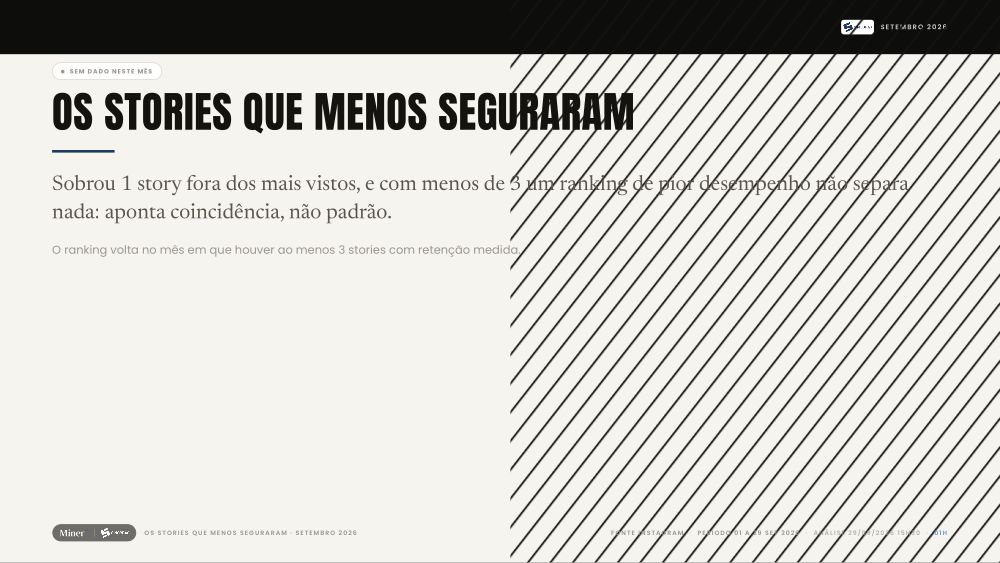Piores Stories · Sinobras